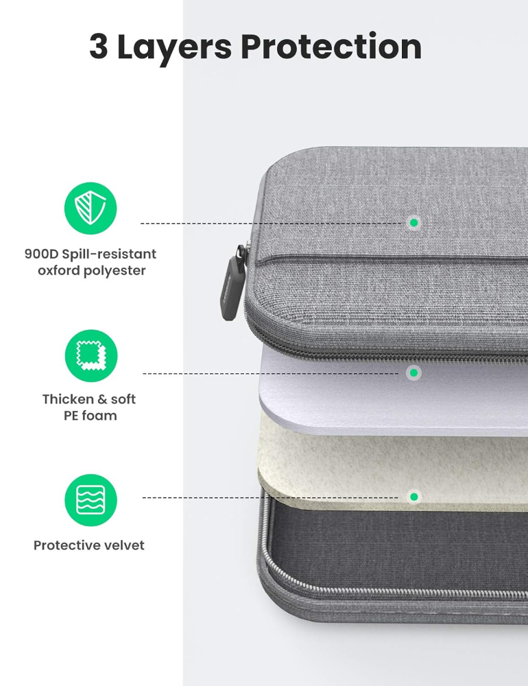 UGREEN 15.6 Inch Laptop & Tablet Case  Protective Shockproof Sleeve (Grey)