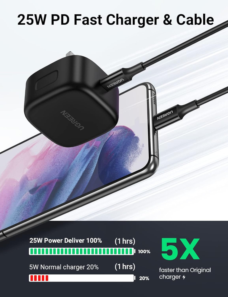 UGREEN 25W USB C Charger Super Fast PD Charger Plug with 2M USB C Cable