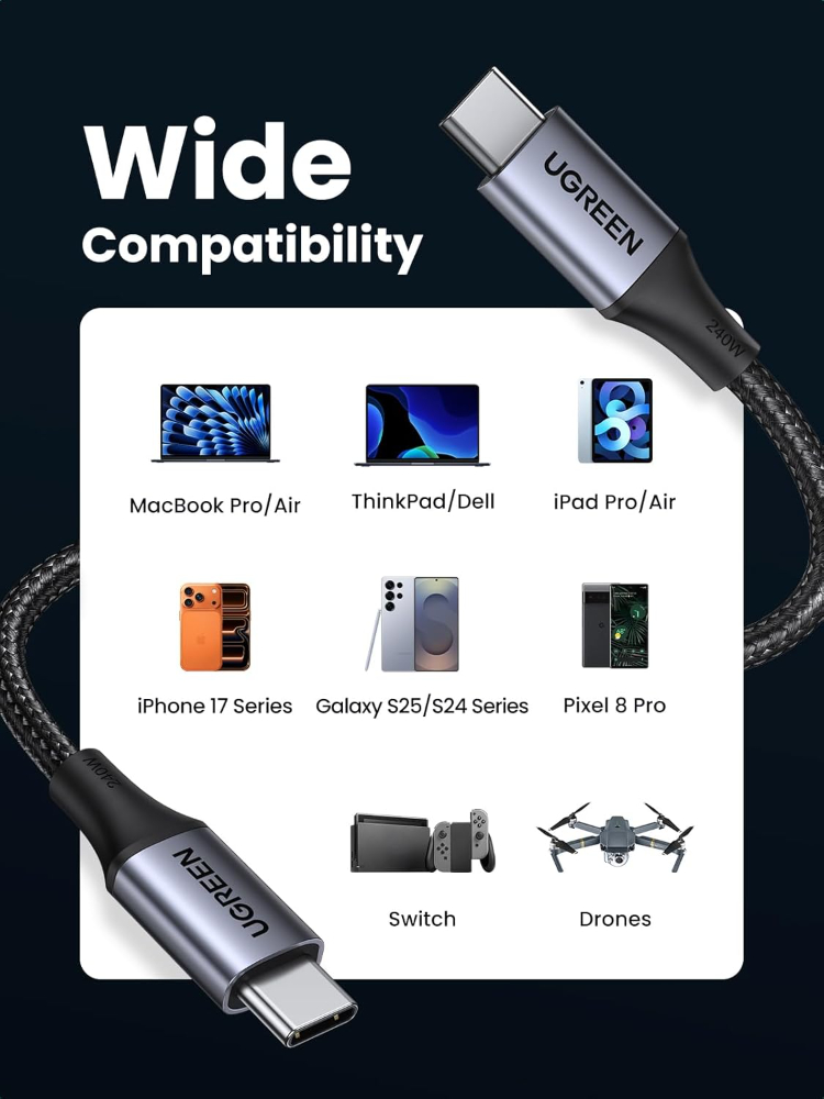 UGREEN 240W USB C to USB C Cable, Fast Charging USB C Cable