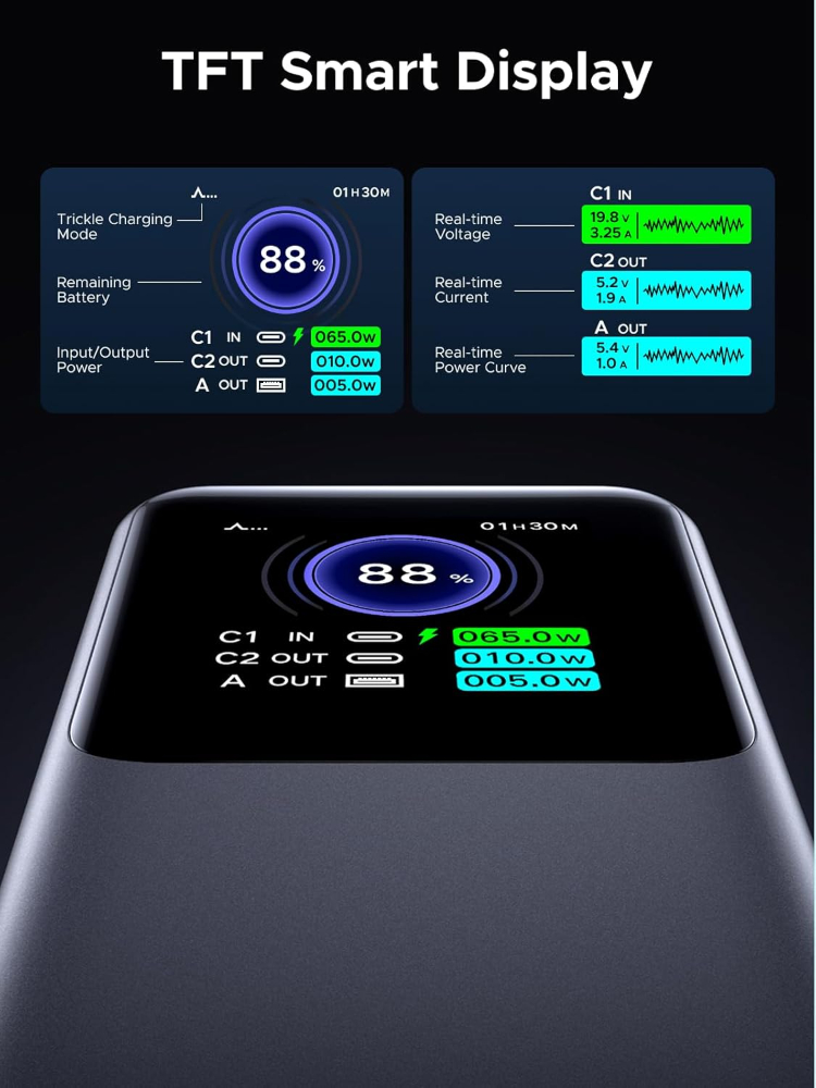 UGREEN Nexode Power Bank 20000mAh 130W Portable Charger 72Wh PD Fast Charging 3-Port USB C Battery Pack with TFT Smart Display