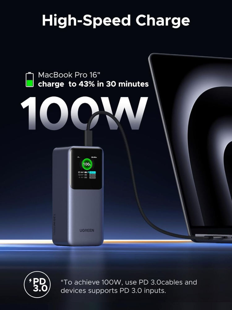 UGREEN Nexode Power Bank 20000mAh 130W Portable Charger 72Wh PD Fast Charging 3-Port USB C Battery Pack with TFT Smart Display