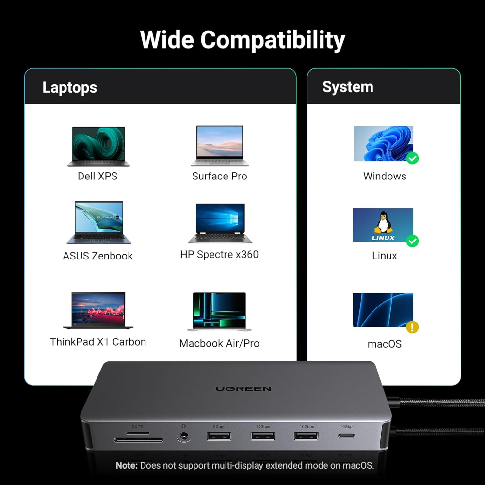 UGREEN 13-in-1 USB-C Multifunction Adapter