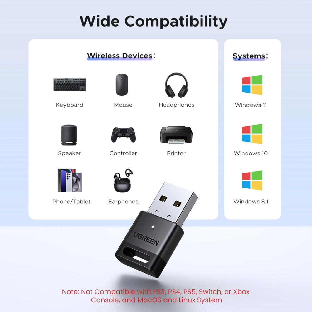 UGREEN USB-A Bluetooth 5.4 Adapater
