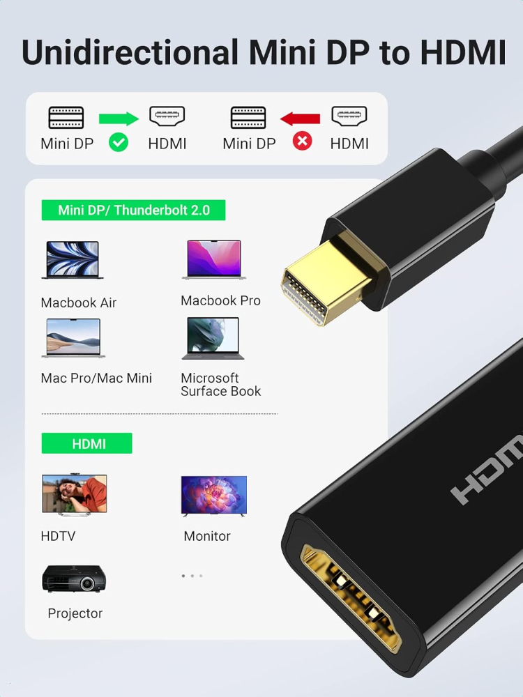 UGREEN Mini DisplayPort to HDMI Adapter Thunderbolt 2.0 4K Mini DP to HDMI Adapter Cable