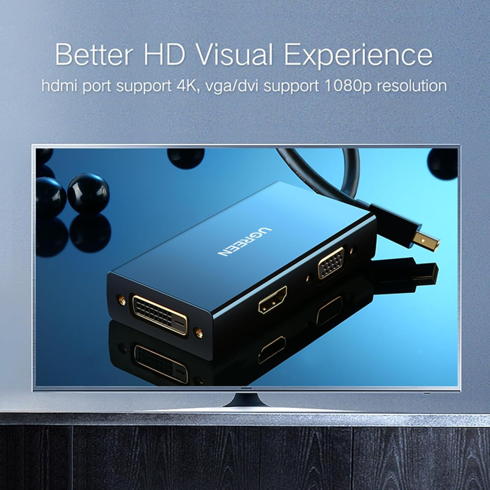 UGREEN Mini DP to HDMI/VGA/DVI Converter