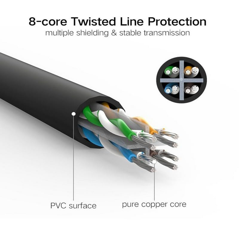 UGREEN Cat6 UTP Ethernet Cable (5m, Black)