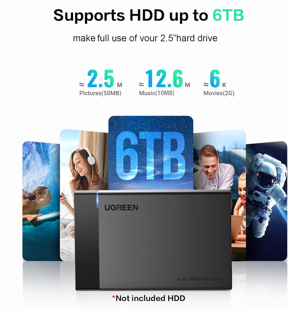 UGREEN 2.5" Hard Drive Enclosure USB 3.0