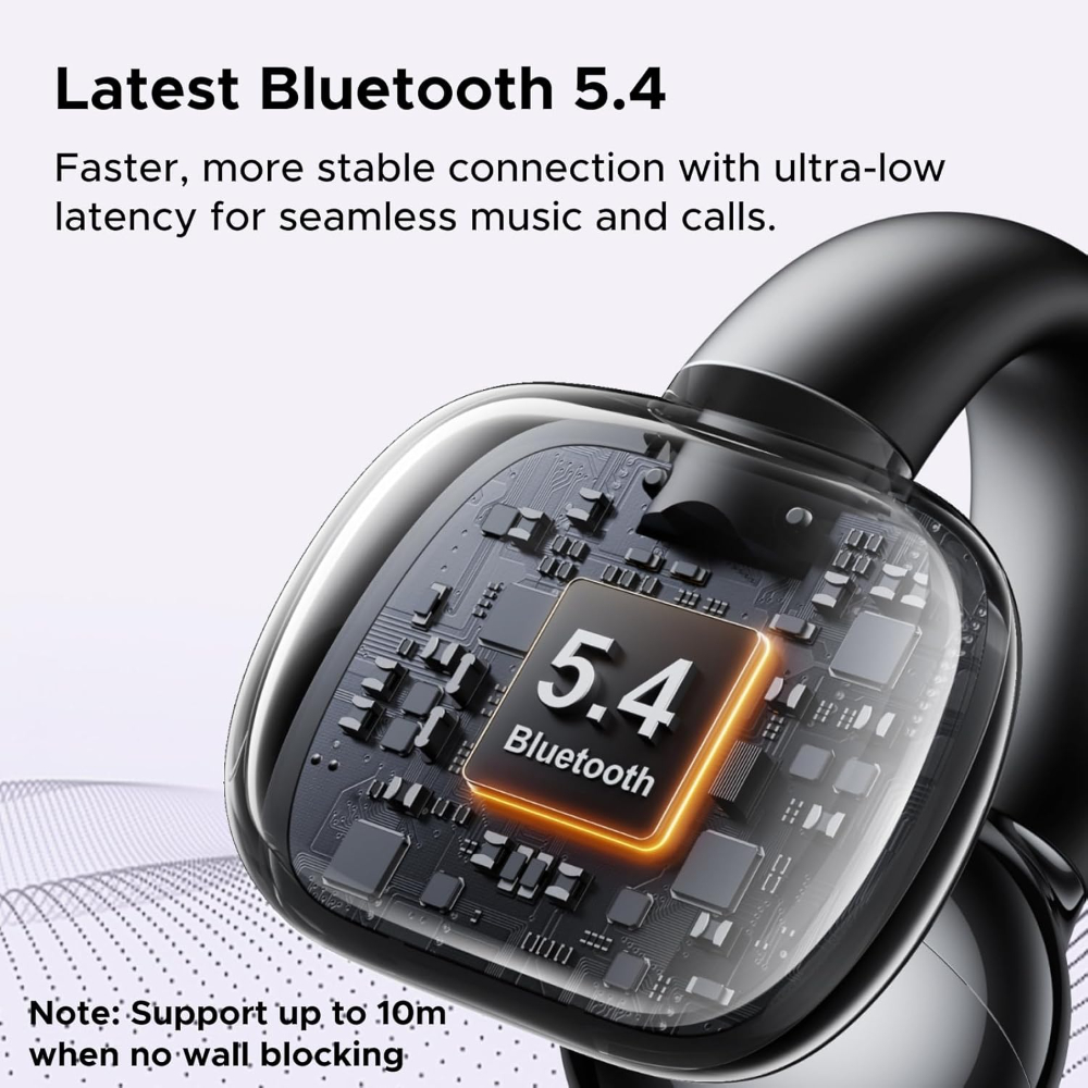 UGREEN HiTune S3 Open Ear Earbuds Bluetooth 5.4 Clip On Wireless Headphones