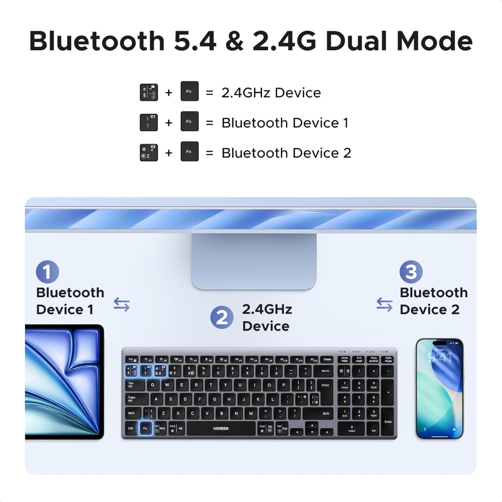 UGREEN Wireless Keyboard, Bluetooth Keyboard with UK Layout, Mini and Rechargeable Ergonomic Keyboard, BT5.4 &2.4GHz