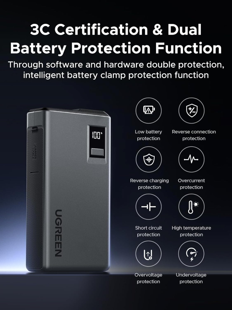 UGREEN Jump Starter Power Pack 1000A Car Battery Booster for 6.0L Gasoline and 3.5L Diesel Engines 12000mAh Portable Power Bank and Jump Leads with Digital Screen and LED Light for Emergency