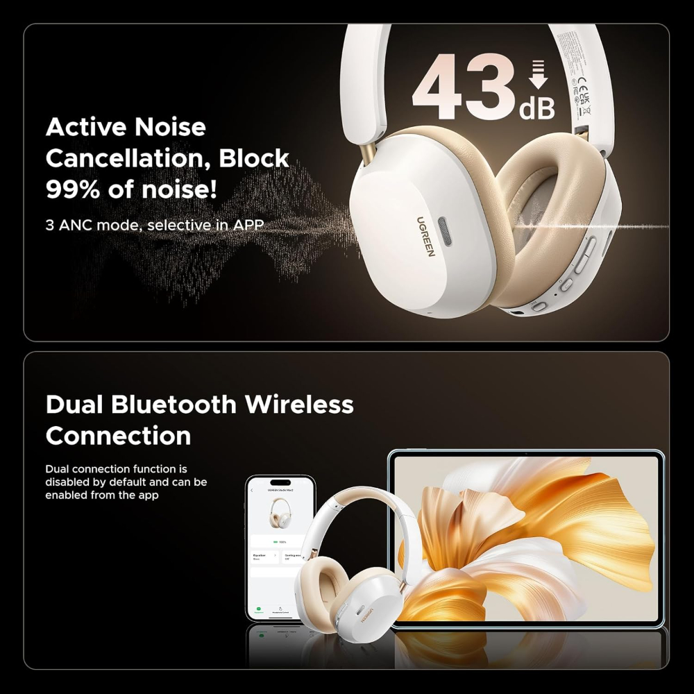 UGREEN HiTune Max5C Headphones Wireless 75H Playtime, Adaptive Noise Cancelling, Hi-Res Sound Bluetooth 5.4 Over-ear Headsets, Custom EQ & Multiple Function via App, On-ear Earphones